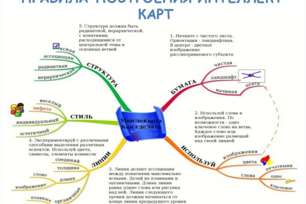 Кракен тор текст